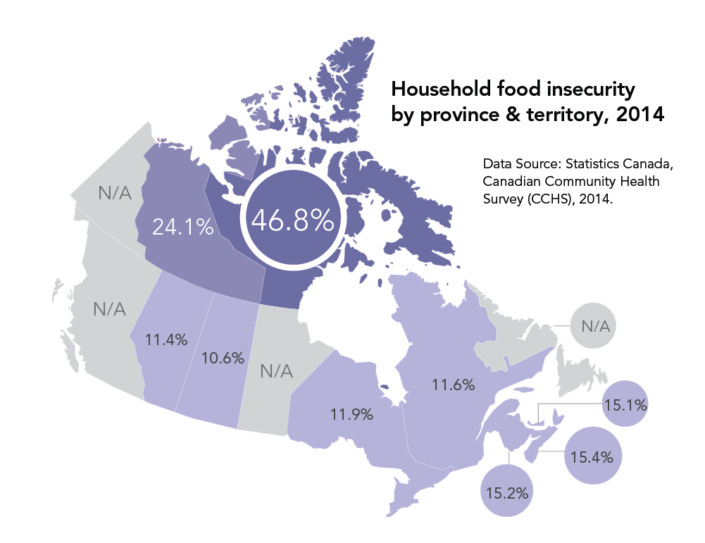 Map of household food insecurity in Canada, 2014