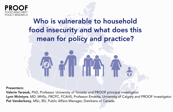 Who is vulnerable to household food insecurity and what does this mean for policy and practice?