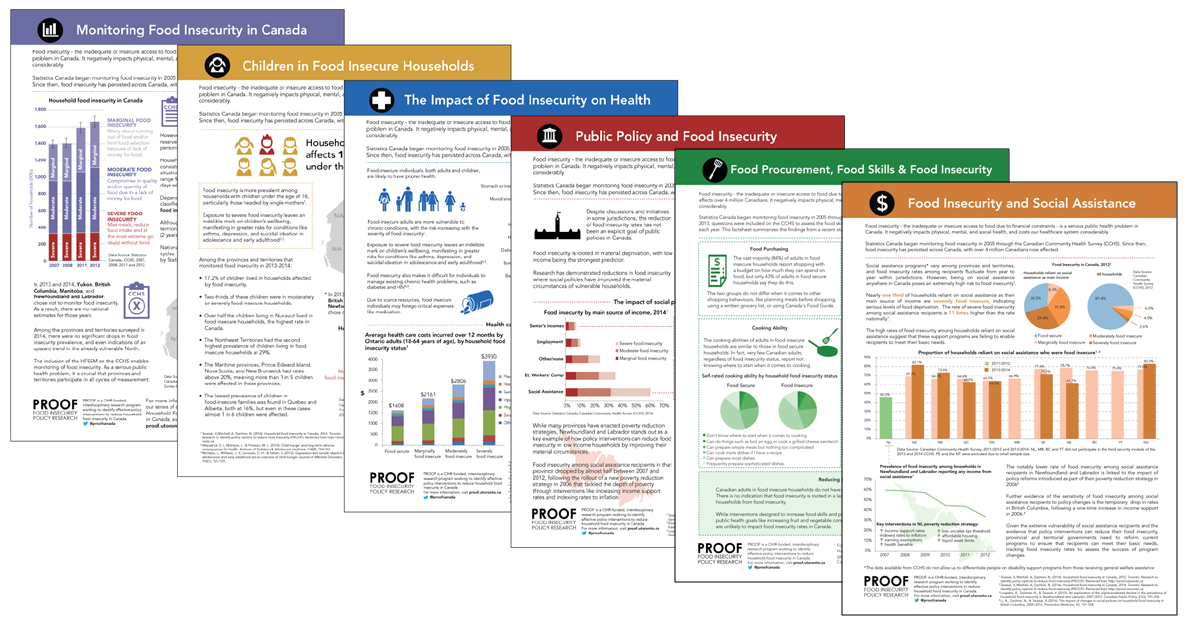 fact-sheets-proof