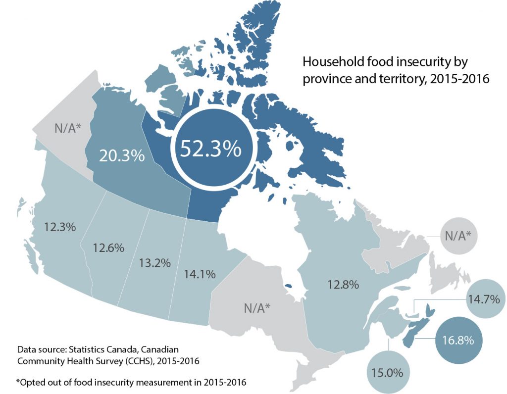 2015-2016 map of food insecurity in Canada