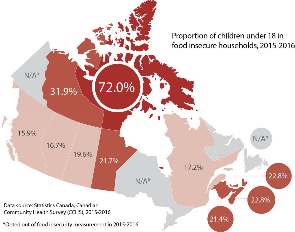 2015-2016 map of food insecurity in Canada - proportion of children