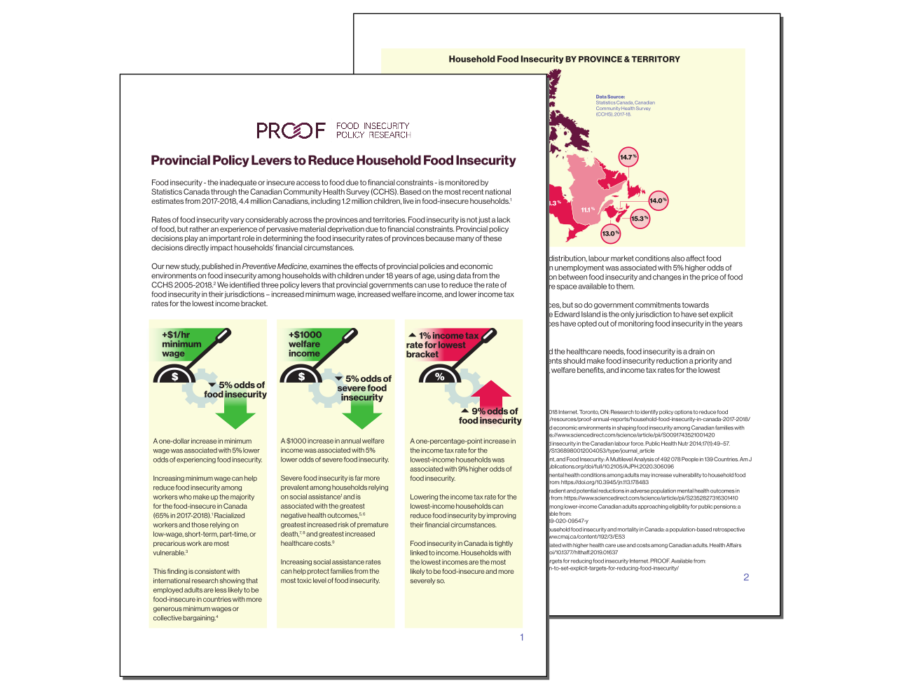 Provincial Policy Levers to Reduce Household Food Insecurity PROOF