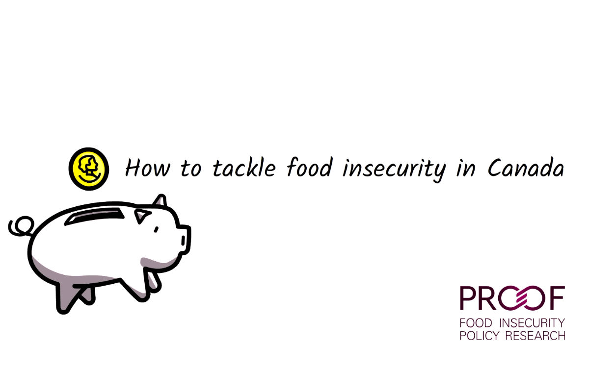 How to tackle food insecurity in Canada