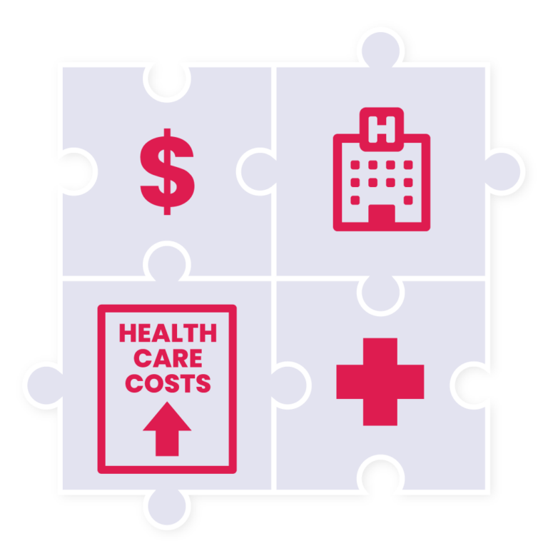 What Are The Implications Of Food Insecurity For Health And Health Care